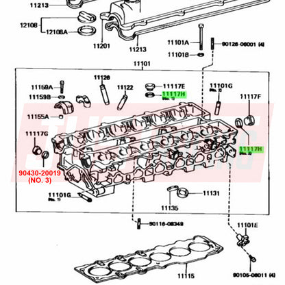 Crush Washer Diagram for Toyota 2JZ 2JZGE 2JZGTE